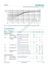 BUK9M85-60EX Datasheet Page 5