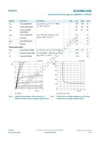 BUK9M85-60EX Datasheet Page 6