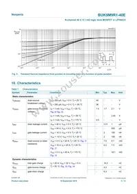 BUK9M9R1-40EX Datasheet Page 5
