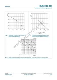 BUK9Y09-40B Datasheet Page 4