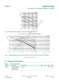 BUK9Y107-80EX Datasheet Page 4