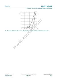 BUK9Y107-80EX Datasheet Page 9