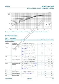 BUK9Y113-100E Datasheet Page 5