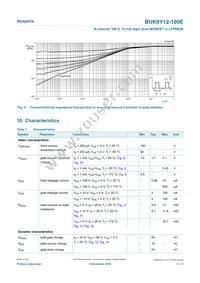 BUK9Y12-100E Datasheet Page 5