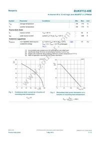 BUK9Y12-40E Datasheet Page 3