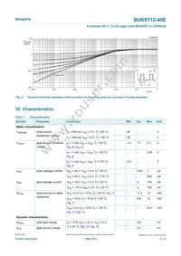 BUK9Y12-40E Datasheet Page 5