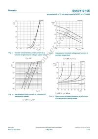 BUK9Y12-40E Datasheet Page 7