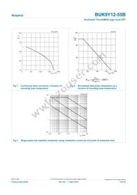 BUK9Y12-55B Datasheet Page 4