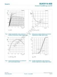 BUK9Y14-40B Datasheet Page 6