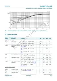 BUK9Y153-100E Datasheet Page 5
