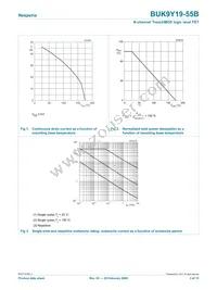 BUK9Y19-55B/C2 Datasheet Page 3