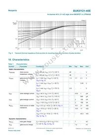 BUK9Y21-40E Datasheet Page 5
