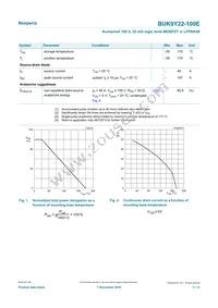 BUK9Y22-100E Datasheet Page 3