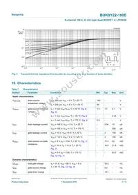 BUK9Y22-100E Datasheet Page 5