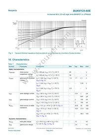 BUK9Y25-60E Datasheet Page 5