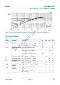 BUK9Y25-80E Datasheet Page 5