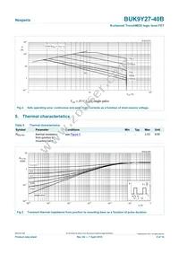 BUK9Y27-40B Datasheet Page 5