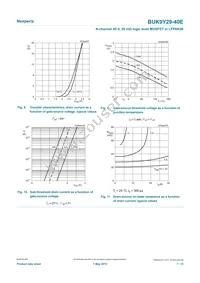 BUK9Y29-40E Datasheet Page 7