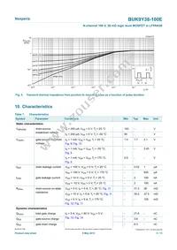 BUK9Y38-100E Datasheet Page 5