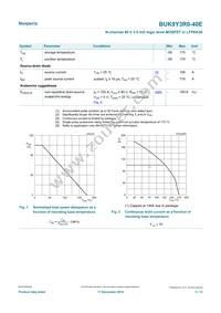 BUK9Y3R0-40E Datasheet Page 3