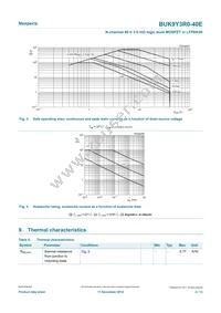BUK9Y3R0-40E Datasheet Page 4