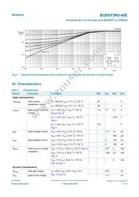 BUK9Y3R0-40E Datasheet Page 5