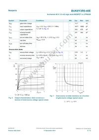 BUK9Y3R0-40E Datasheet Page 6