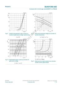 BUK9Y3R0-40E Datasheet Page 7