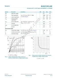 BUK9Y3R5-40E Datasheet Page 6
