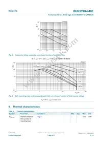 BUK9Y4R4-40E Datasheet Page 4