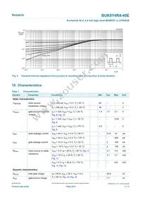 BUK9Y4R4-40E Datasheet Page 5