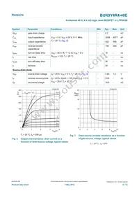 BUK9Y4R4-40E Datasheet Page 6