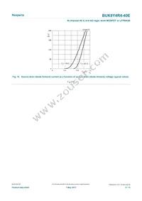 BUK9Y4R4-40E Datasheet Page 9