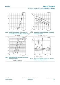 BUK9Y4R8-60E Datasheet Page 7