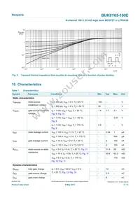 BUK9Y65-100E Datasheet Page 5