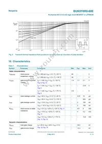 BUK9Y6R0-60E Datasheet Page 5