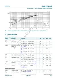 BUK9Y72-80E Datasheet Page 5