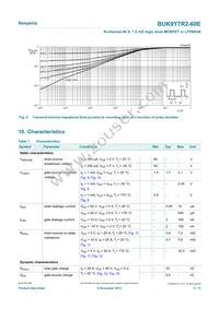 BUK9Y7R2-60E Datasheet Page 5