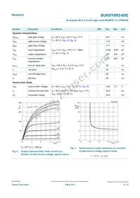 BUK9Y8R5-80EX Datasheet Page 6