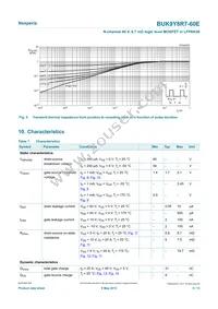 BUK9Y8R7-60E Datasheet Page 5
