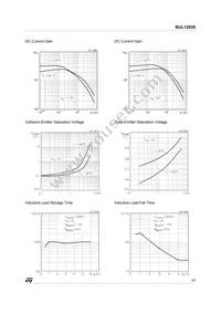 BUL1203E Datasheet Page 3