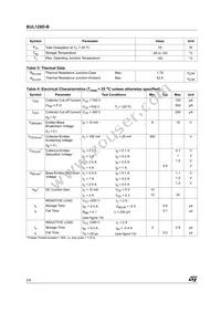 BUL128D-B Datasheet Page 2
