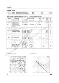 BUL310 Datasheet Page 2