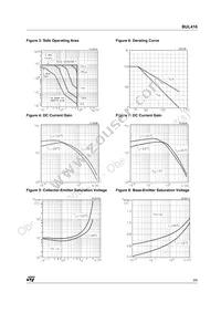 BUL416 Datasheet Page 3