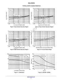 BUL45D2 Datasheet Page 5