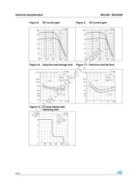 BUL49DFP Datasheet Page 6