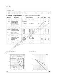 BUL510 Datasheet Page 2