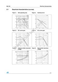 BUL704 Datasheet Page 5