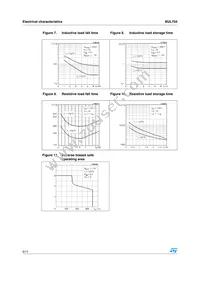 BUL704 Datasheet Page 6