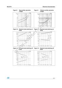 BULD741-1 Datasheet Page 5